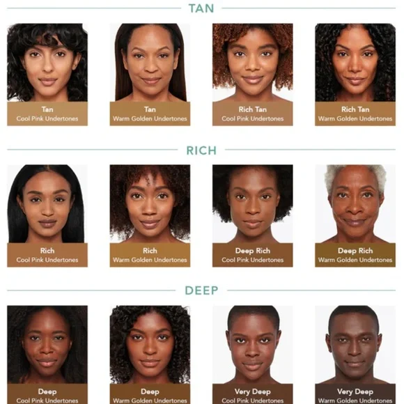 NIB Thrive Deep Rich HD Creaseless Concealer for Flawless Coverage - Picture 6 of 10